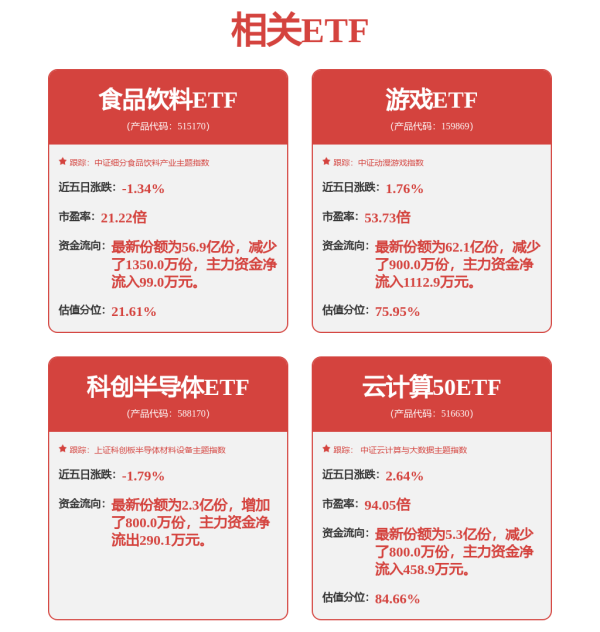 天臣配资 中国出手！暴涨超210%！
