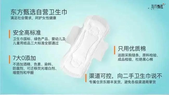 黄子韬卫生巾背后站着三个男老板 明星效应助力市场突围