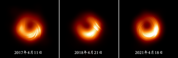 寻牛堂 事件视界望远镜发布M87*黑洞新图像：揭示偏振方向的出乎意料的翻转